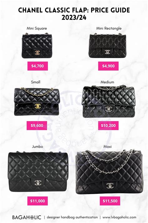 chanel price hikes|chanel classic flap price increase.